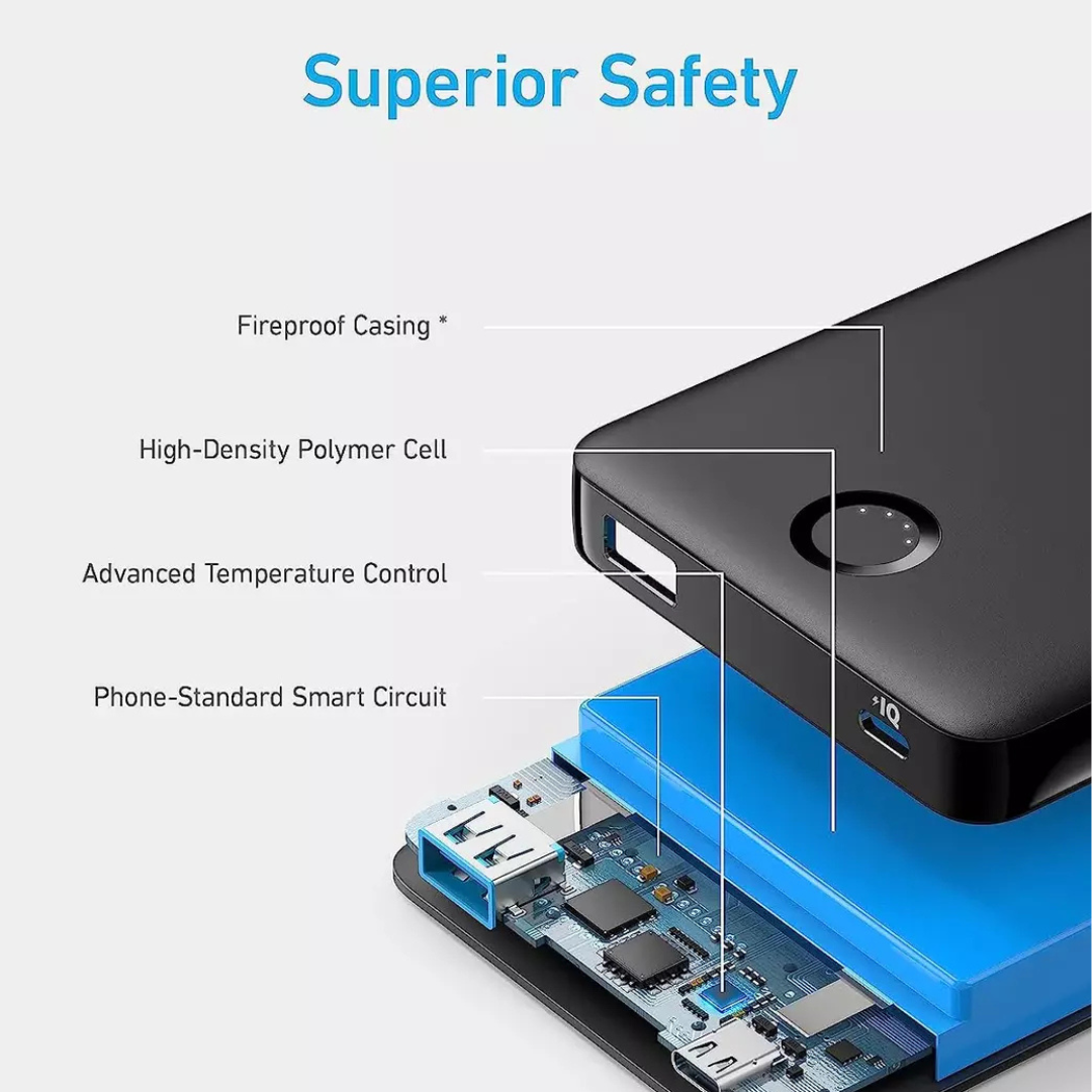 Anker 323 USB-C Power Bank Price in Nepal Latest in Nepal