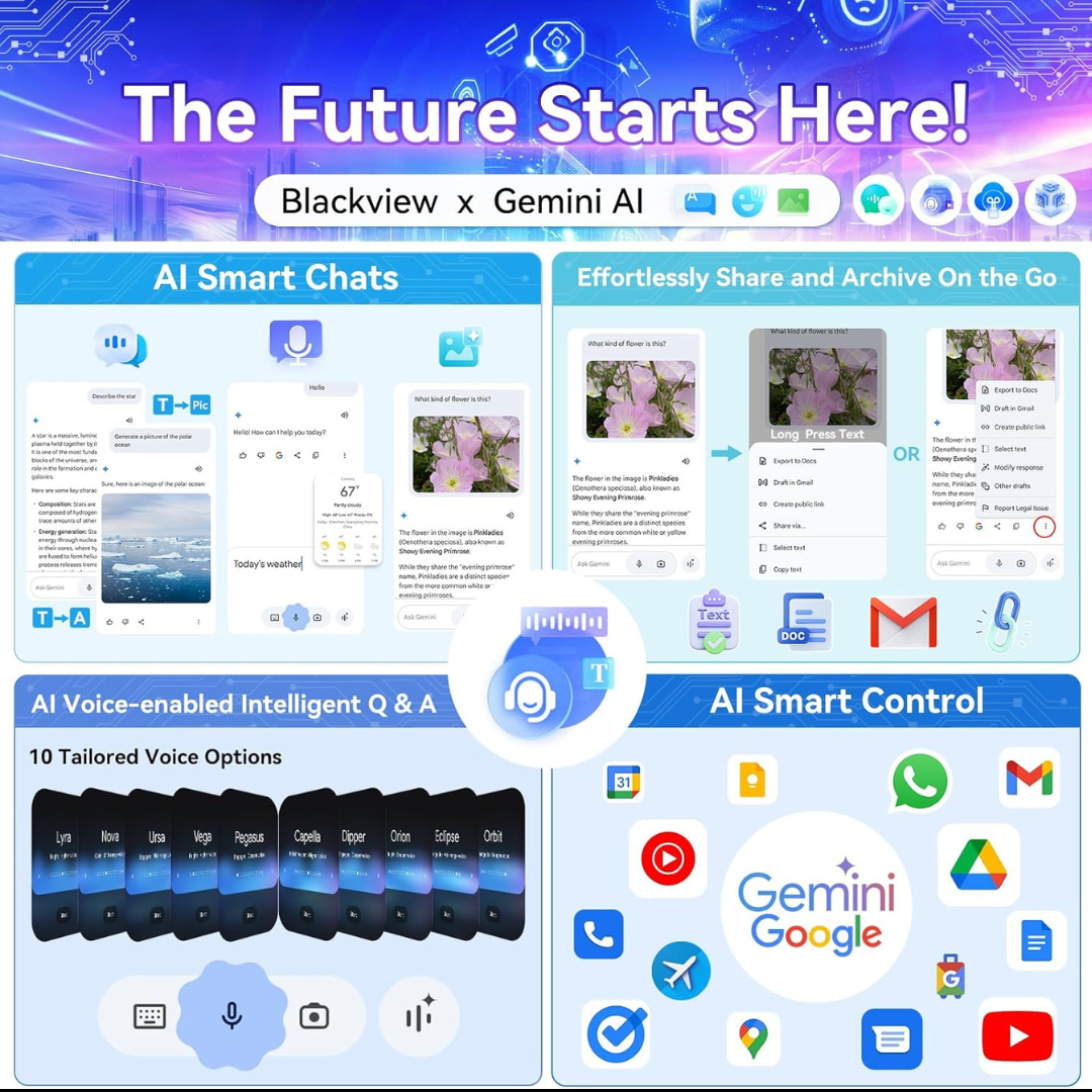 Shop now Blackview Tab 60 Pro SIM plus WiFi tablet for students teachers and office users