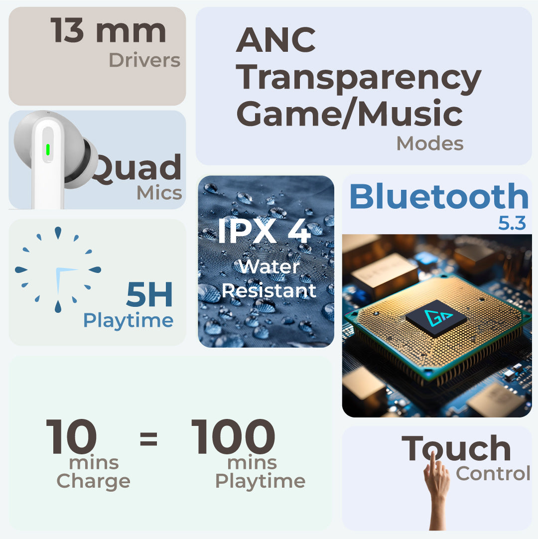 Buy Wireless earbuds Price with 100% Water Resistant