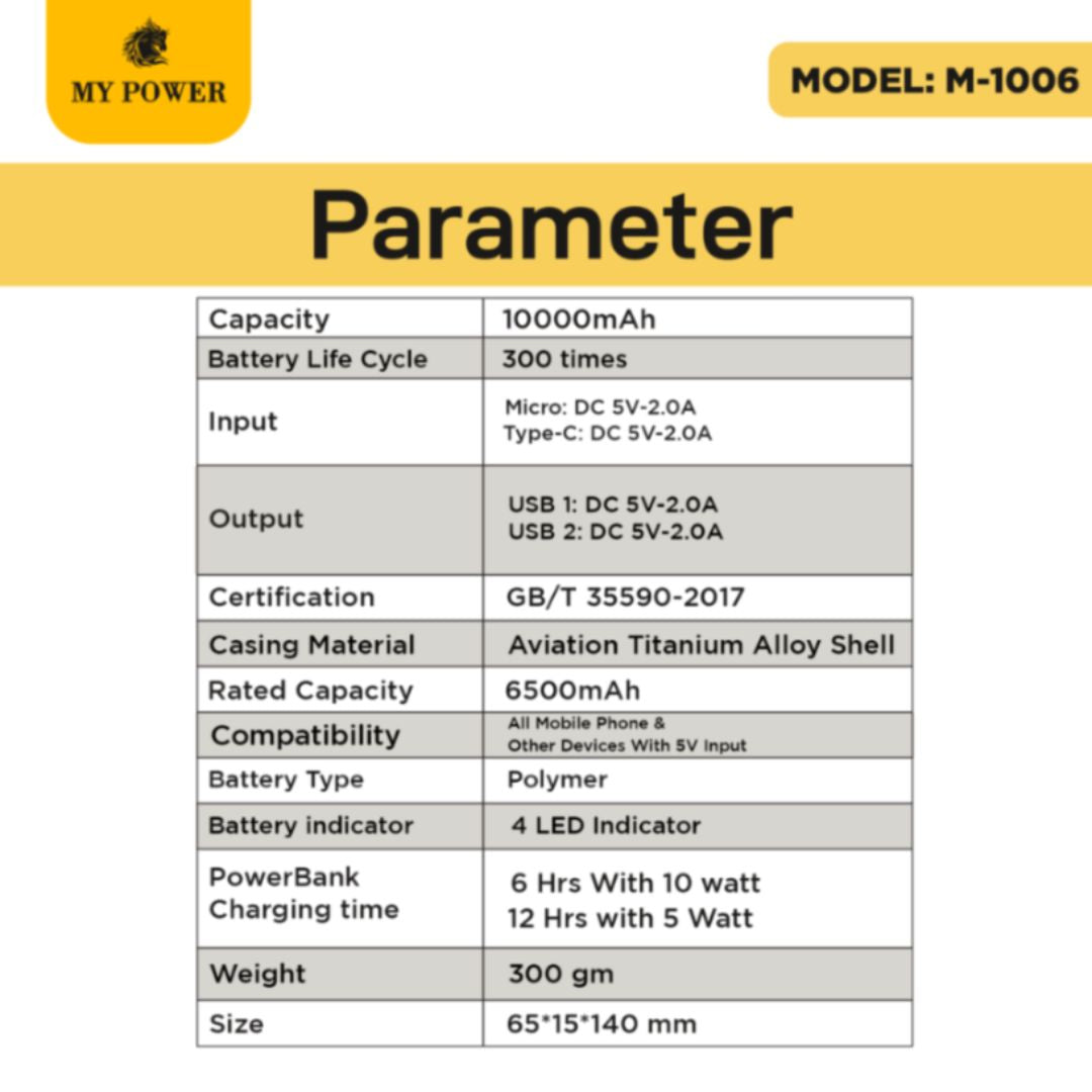 Power bank price in Nepal 2023