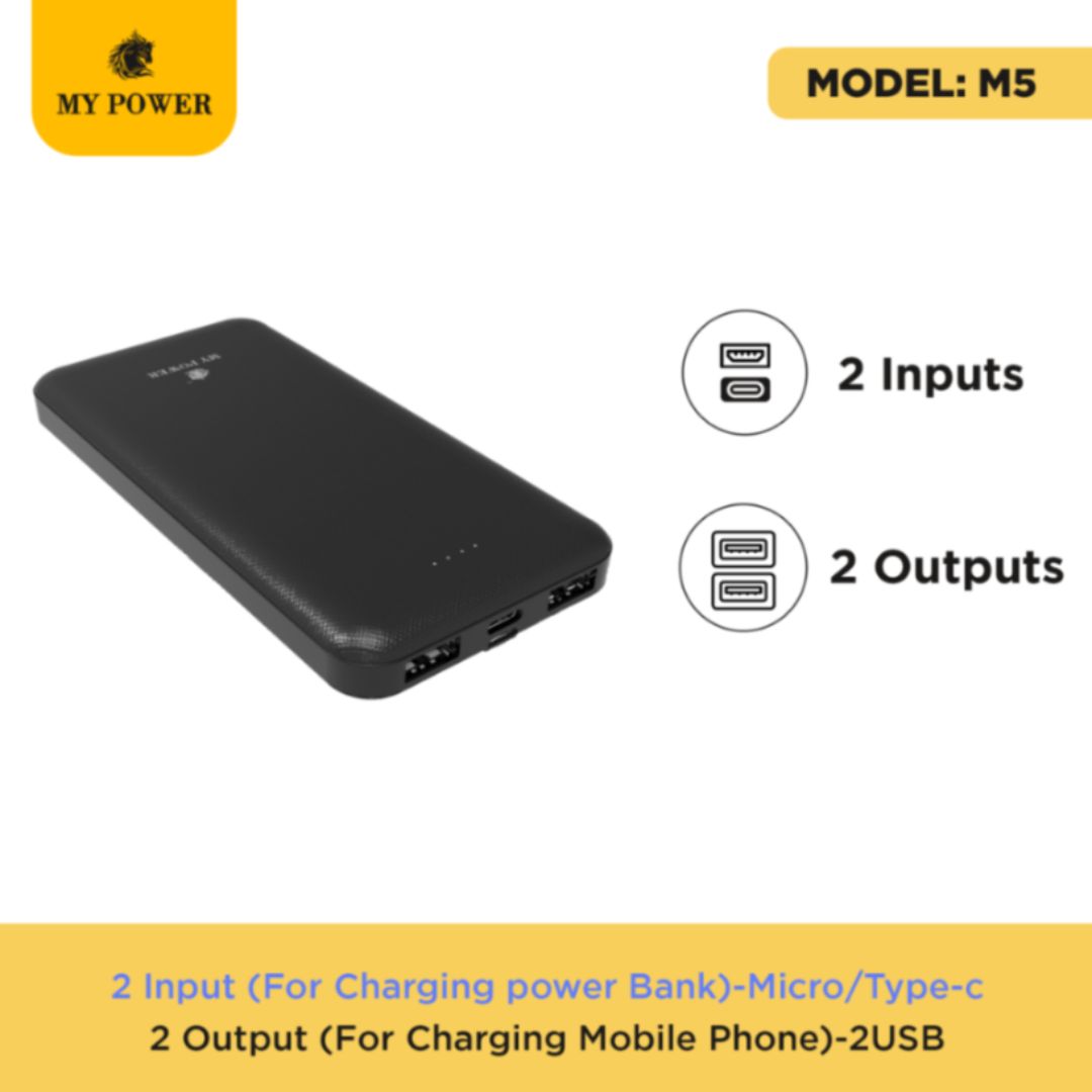 Perfect power bank for travelers