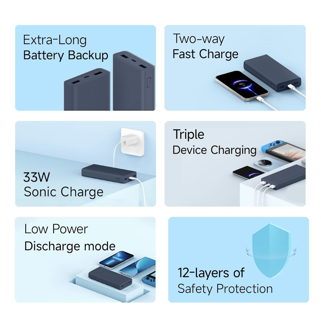 Buy 20000 mAh at discount Price in Nepal