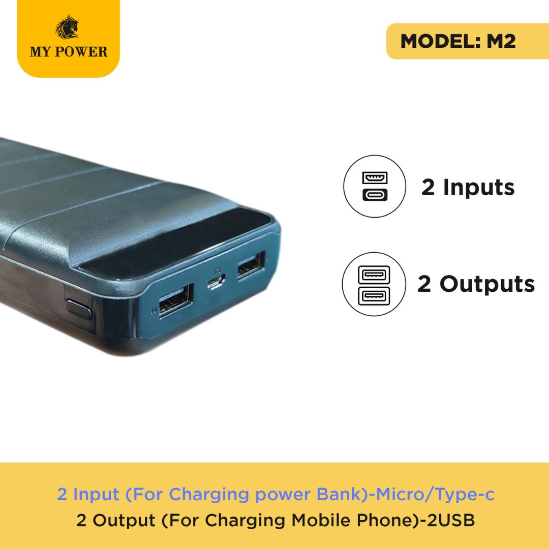 Best Power bank at best price 2023