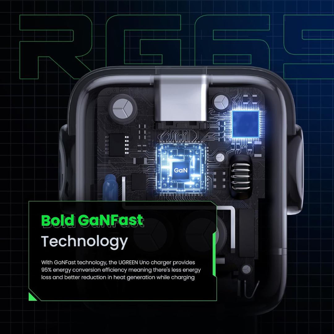 Get UGREEN 65W robot USB C charger with smart LED face for iPhone Samsung fast charging