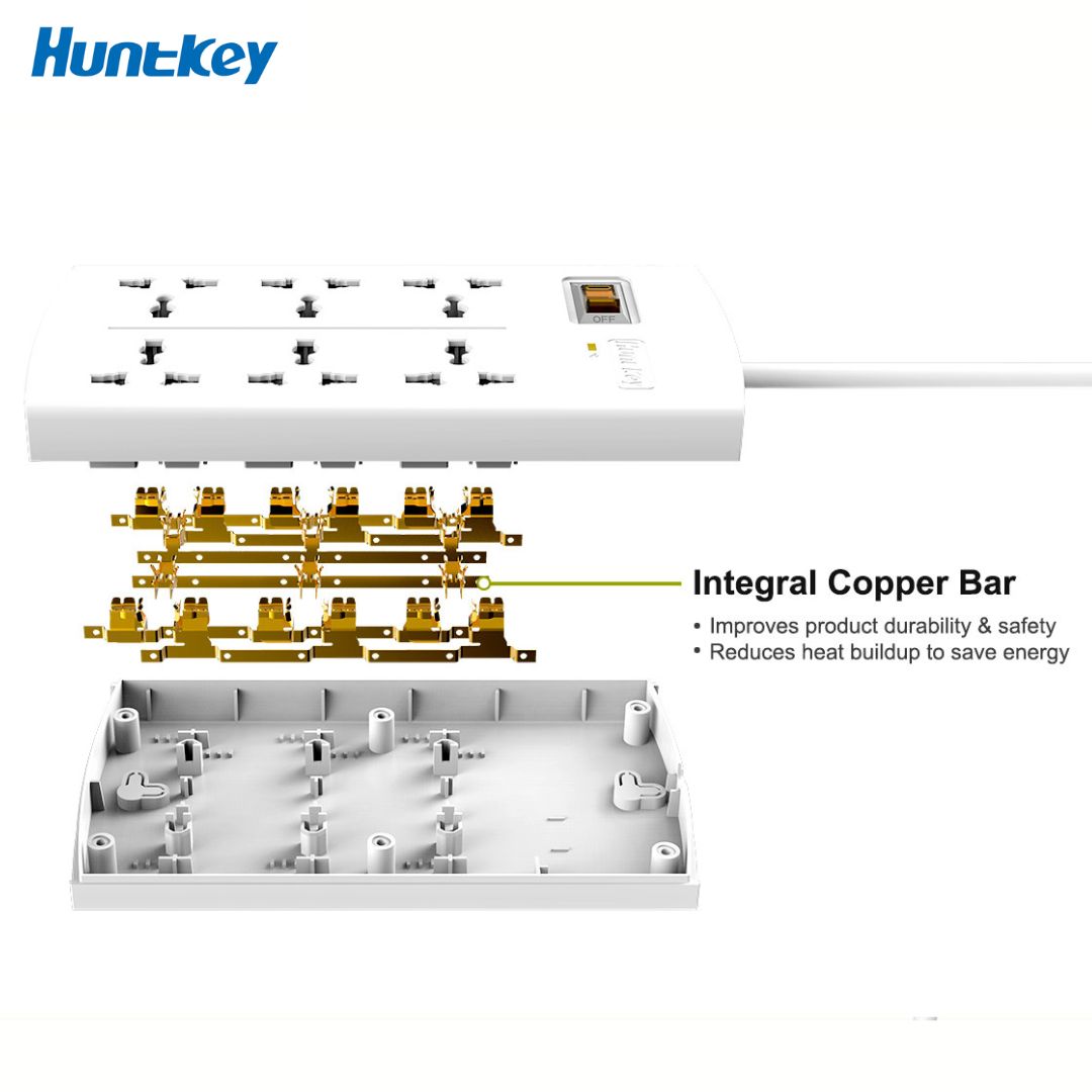 Superior quality Multiplug available at Brother-Mart