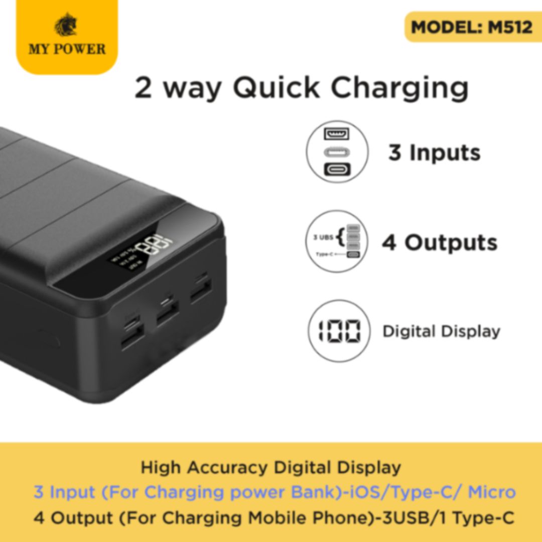 Most powerful Power bank in Nepal price