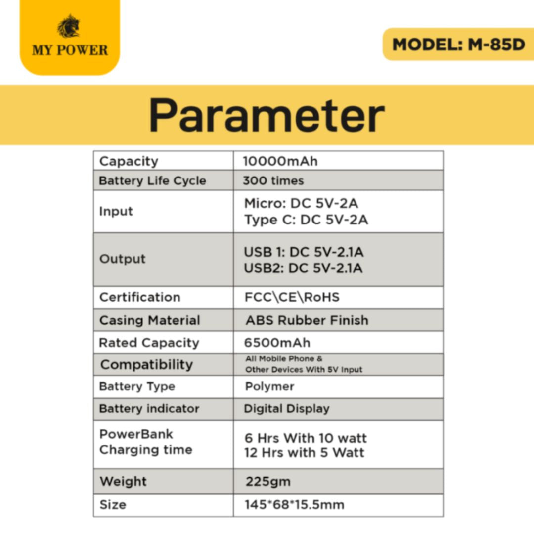 specification of Powerbank