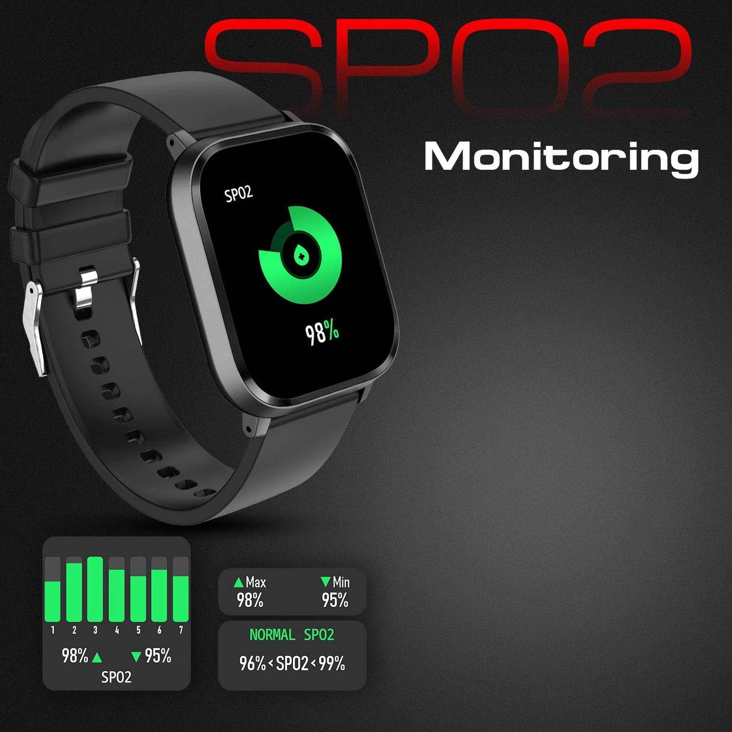Fire-Bolt Ninja 2 Max 1.5 Full Touch Display best smartwatch