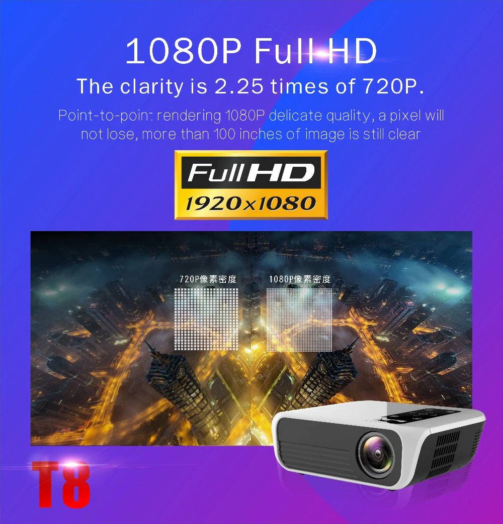 T8 HD Android 1080P
