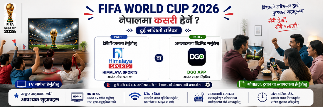 FIFA World Cup 2026 