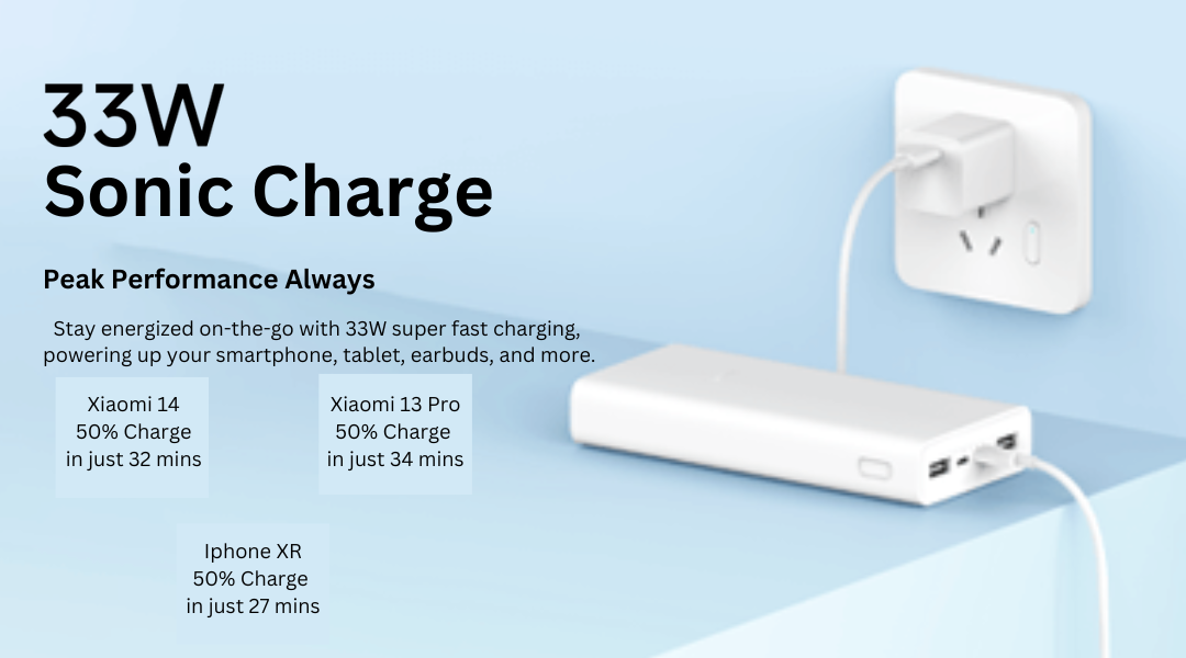 Xiaomi power bank at the best price in Nepal