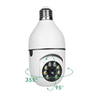 Best Security Camera Price In Nepal 