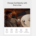 shop-now-anker-zolo-20w-pd-fast-charger.webp