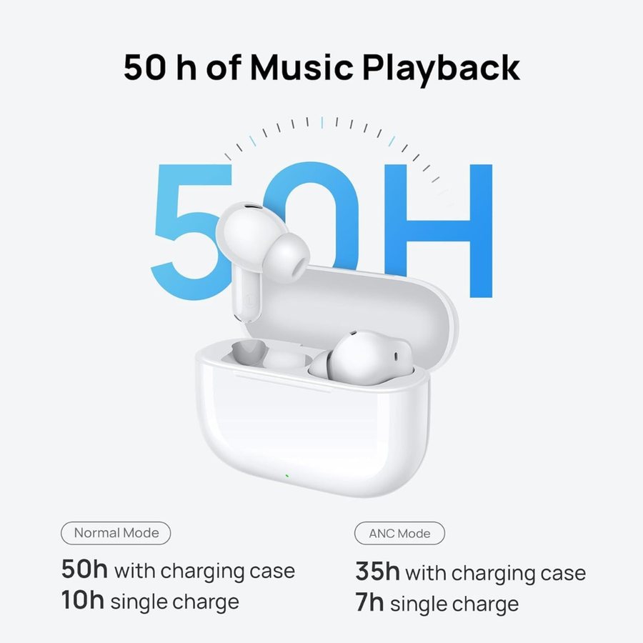 White true wireless earbuds in an open charging case on a light gray background, with text reading '50 h of Music Playback' and additional mode-specific playback details below.