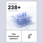 Promotional graphic for a thermal processor chip with the text 'ThermalGuadrm 238+ Always-On Protect', 'Chip Professionelle GaNFast II', and a temperature icon, over a stylized translucent blue chip illustration on a light gray background.