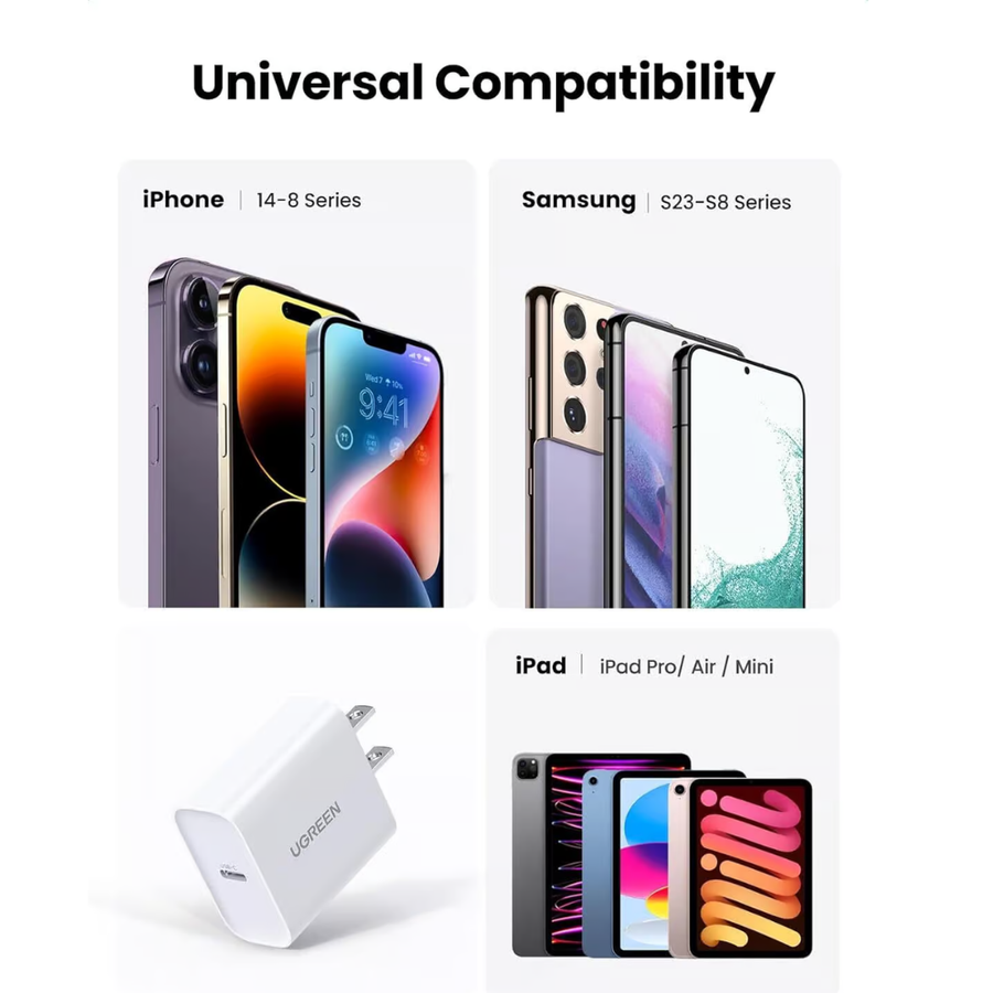 UGREEN 20W USB-C PD Fast Charger for Quick Charging