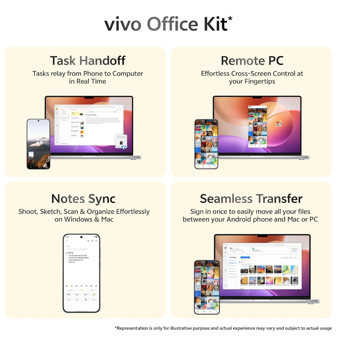 Shop Now vivo X300 Pro 5G flagship device showing ultra thin bezels immersive display and premium build quality