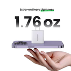 UGREEN 20W USB-C PD Fast Charger for Quick Charging