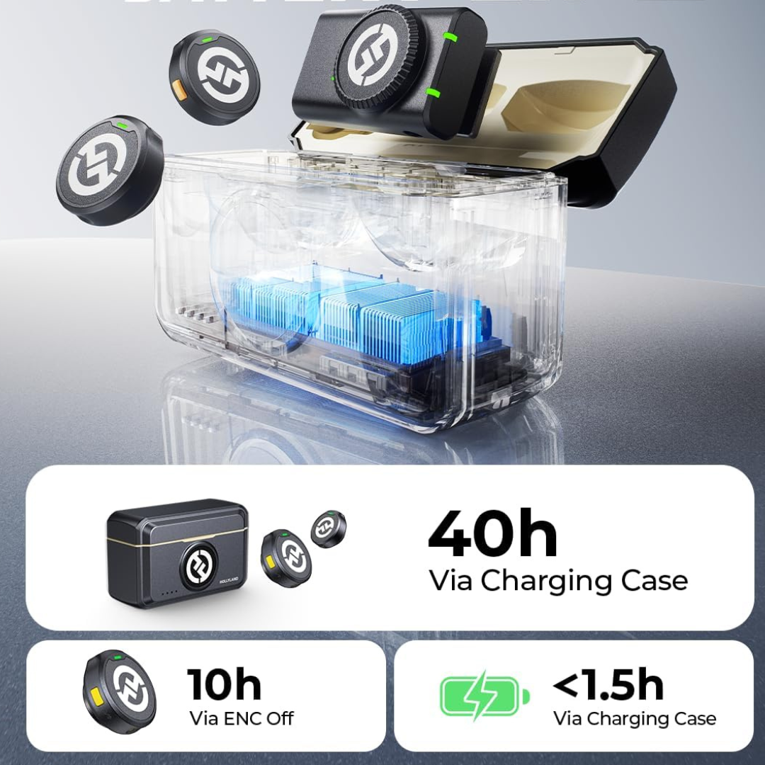 Shop now Hollyland Lark M2 DUO mic for video creators