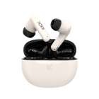 Best earbuds under NPR 2,000 in Nepal

