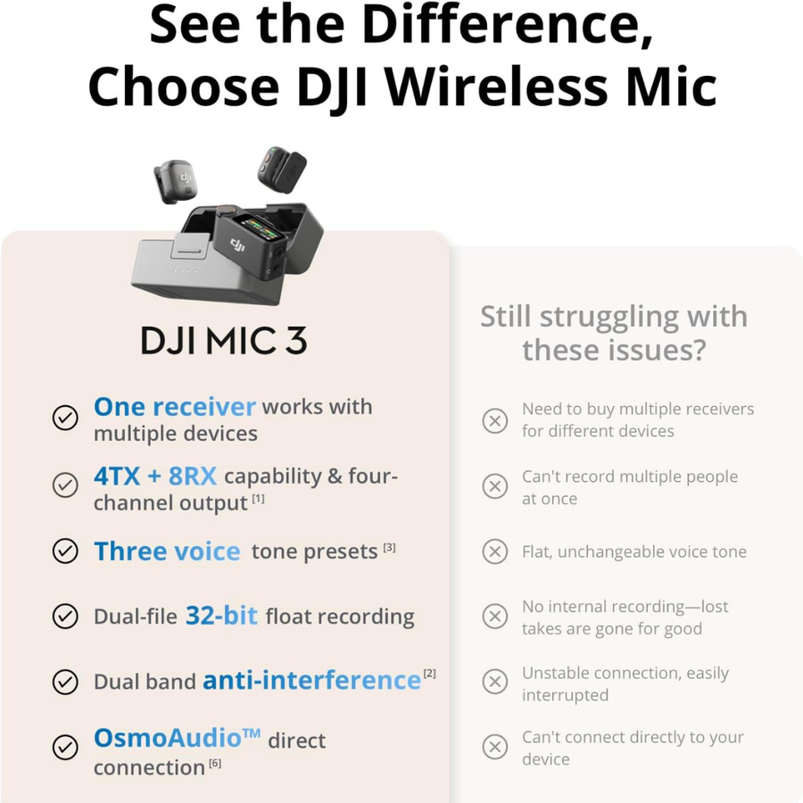 Get DJI Mic 3 lightweight wireless mic kit with charging case for all day recording sessions
