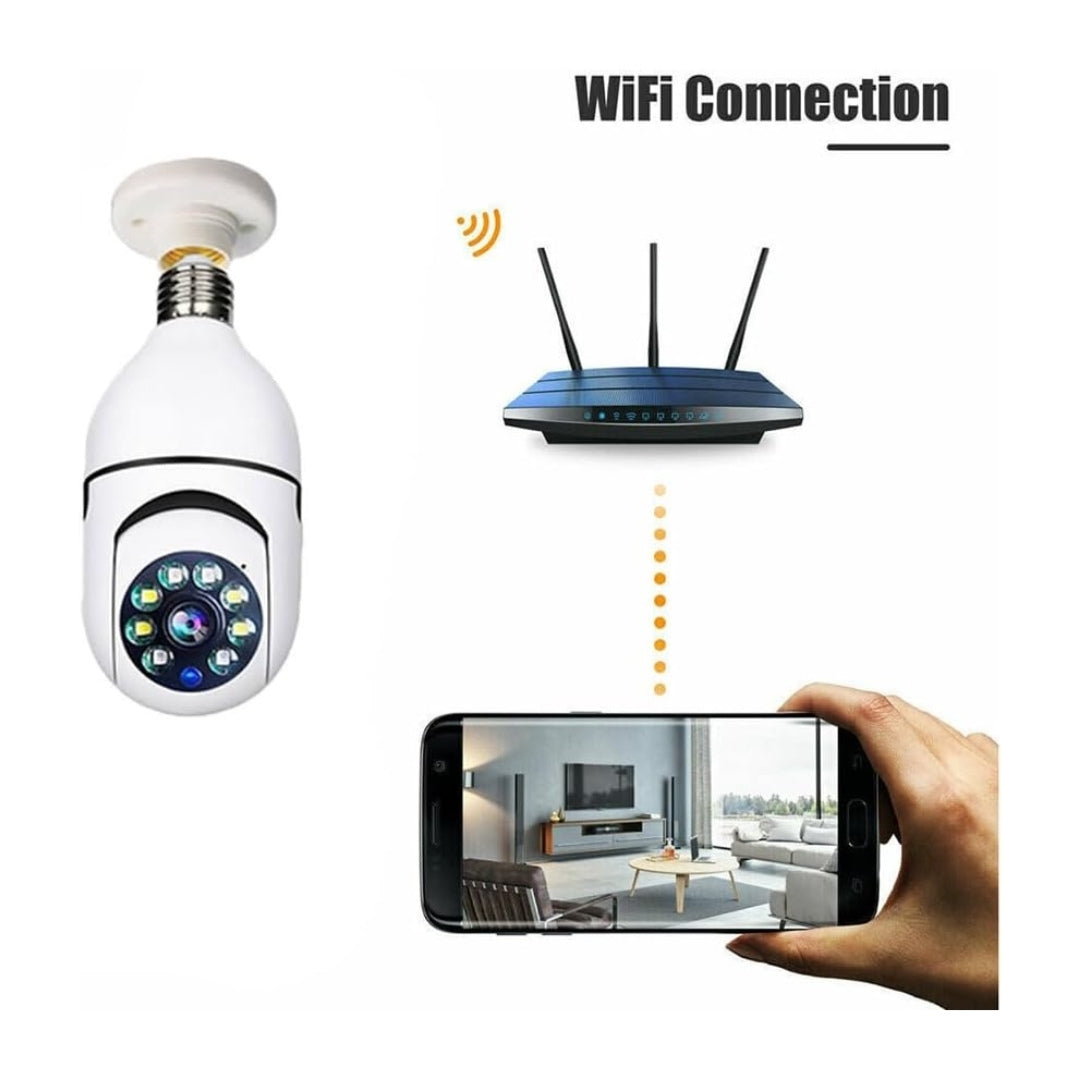 E27 4G Wi-Fi Connection CC Bulb Camera-Buy Best Security Camera