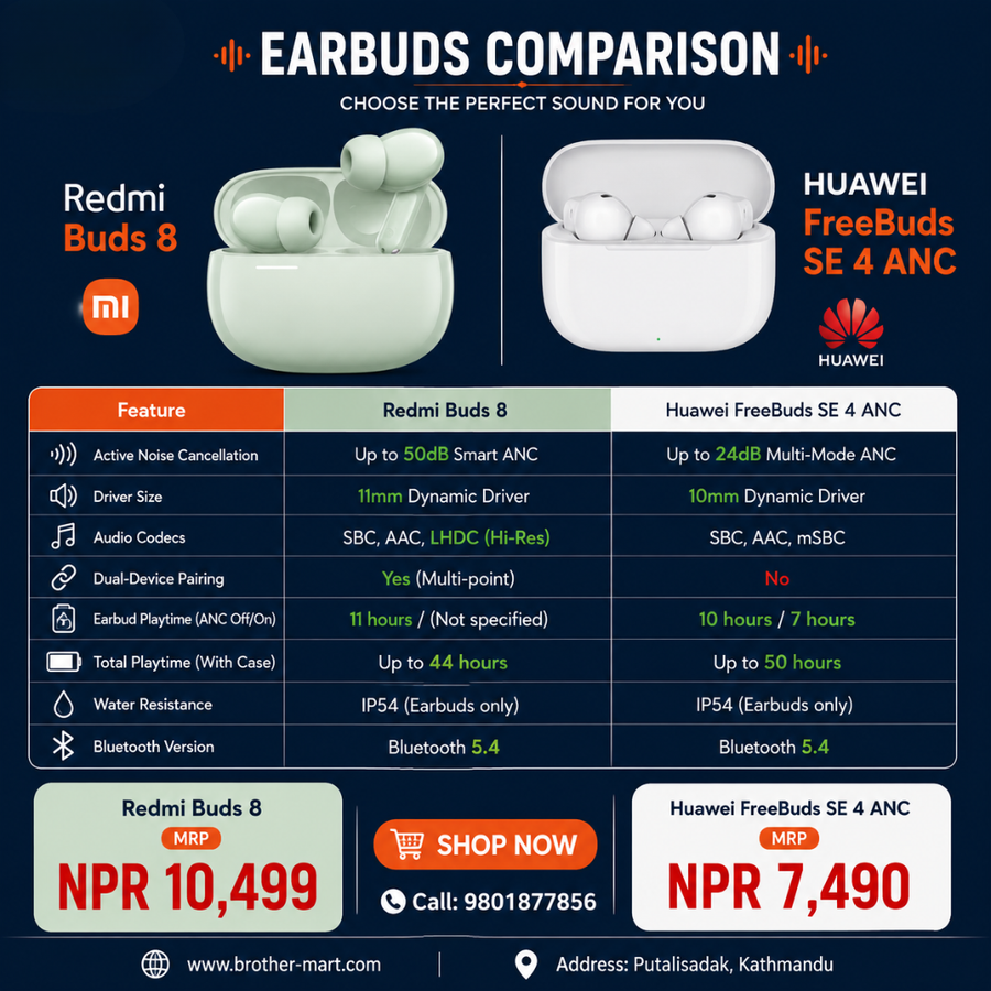 Redmi Buds 8 Comparison 