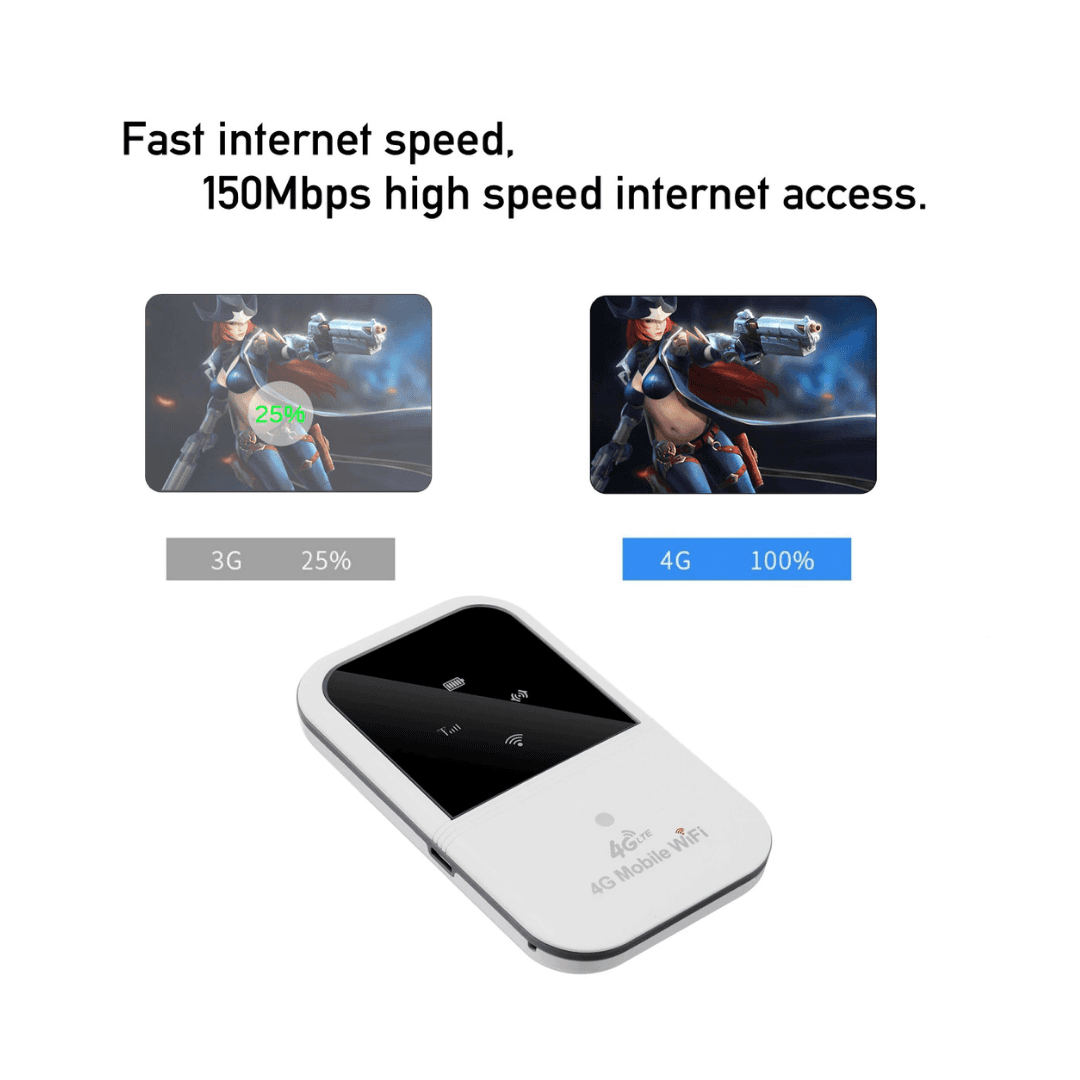 4G WiFi Router Wireless Portable Pocket WiFi Mobile Hotspot Car Wi-fi Router 3G 4G