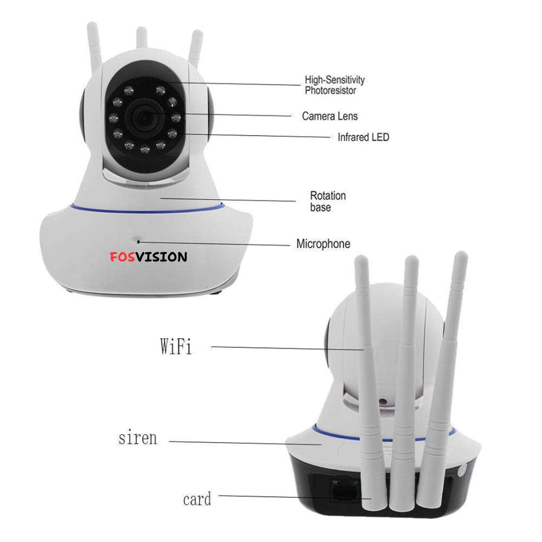 FOSVision cctv camera to keep your property safe