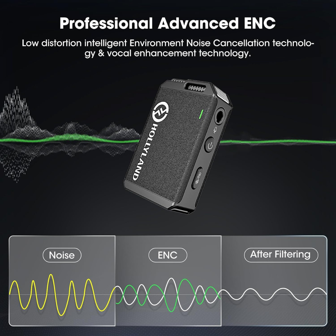 Shop now Hollyland MAX Duo waterproof mic accessories