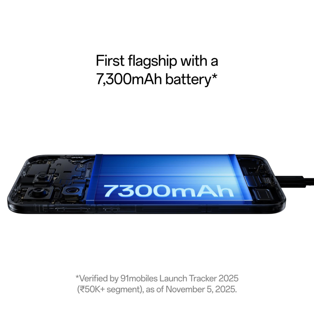 Buy now OnePlus 15 with 120W fast charging and 50W wireless charging Nepal