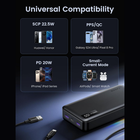 Shop now UGREEN 22.5W PD power bank 20000mAh with USB C two way charging compact lightweight design reliable power solution on the go