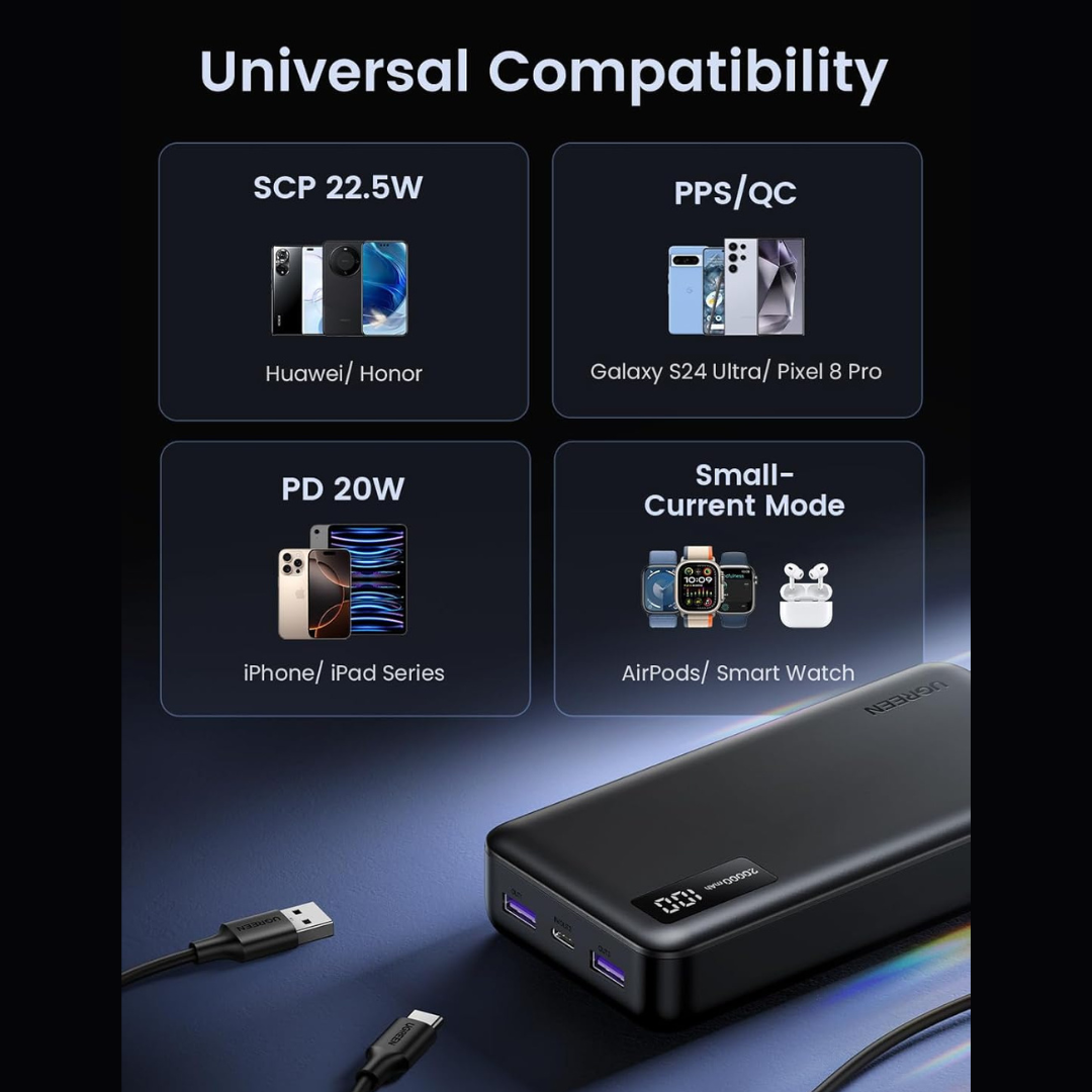 Shop now UGREEN 22.5W PD power bank 20000mAh with USB C two way charging compact lightweight design reliable power solution on the go