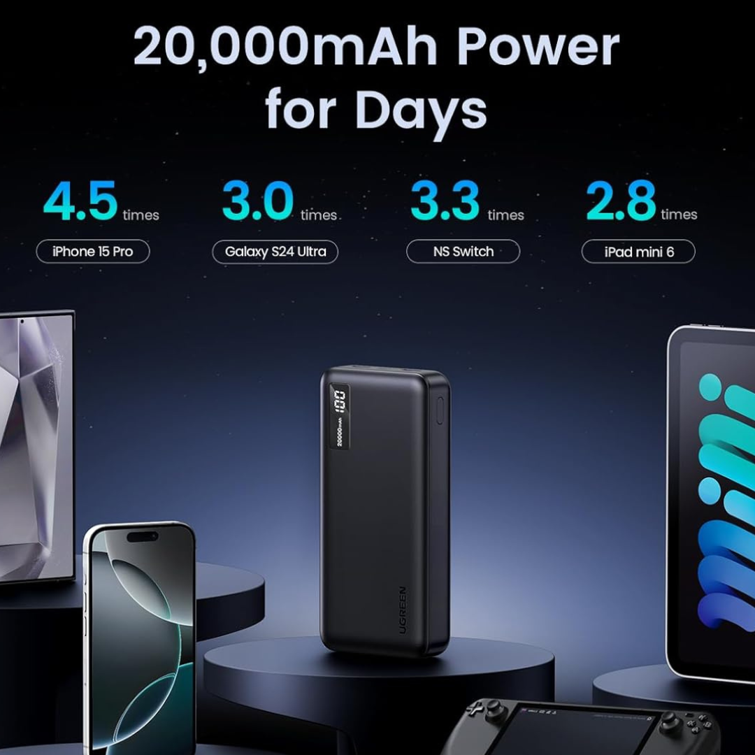 Buy now UGREEN power bank 20000mAh with 22.5W PD fast charging USB C input output charge iPhone 15 Pro up to 60 percent in 30 minutes compact lightweight design
