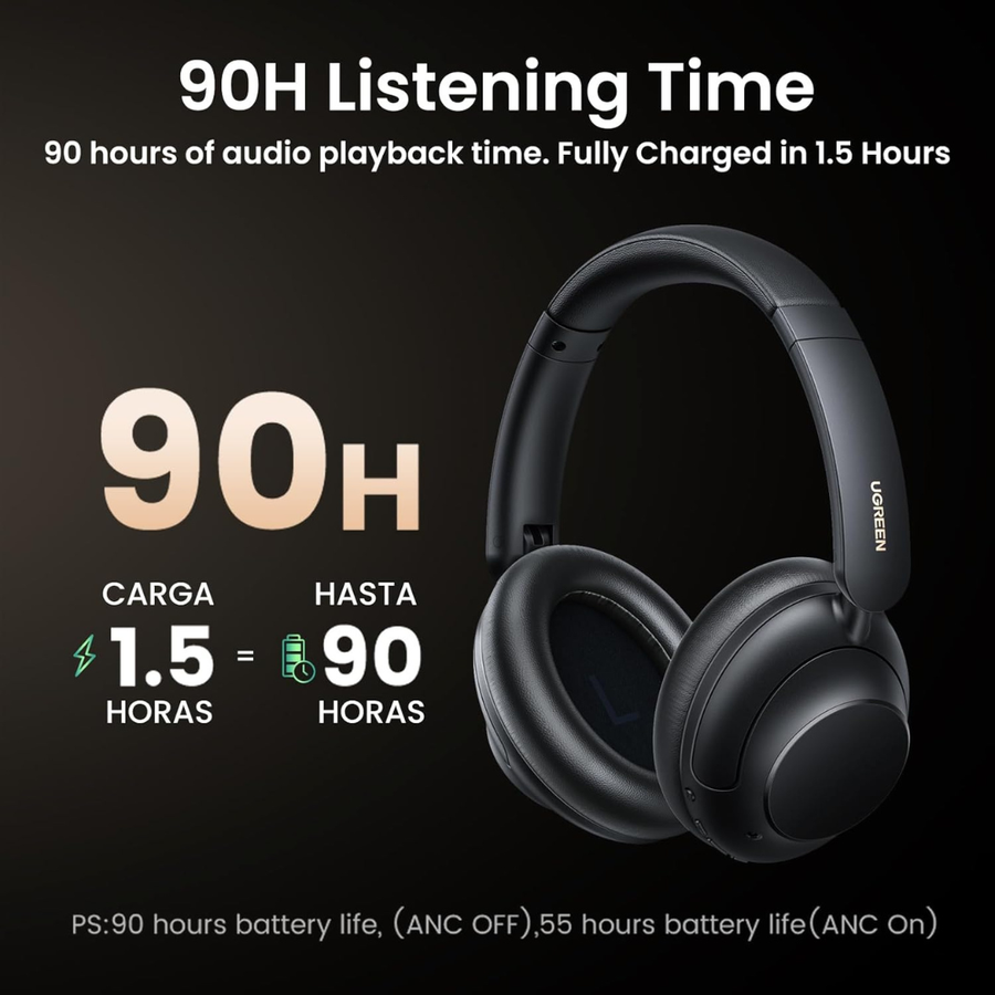 UGREEN HiTune Max 5