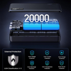 Buy now UGREEN 20000mAh PD fast charging power bank with USB C input output dual USB A ports digital LED display perfect for travel and power backup
