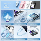 Vention 3-in-1 Charging Cable for Fast Charging Devices