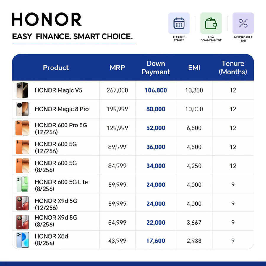 HONOR EMI Price in Nepal discount 
