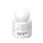 HD camera for complete indoor surveillance