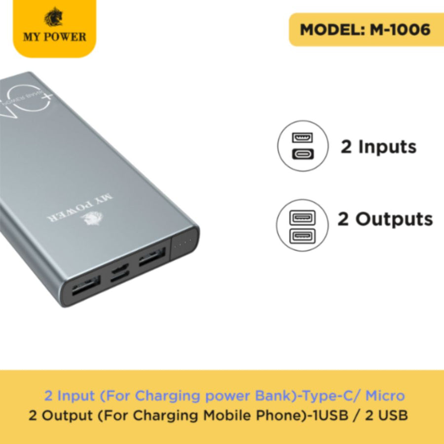 Best Power bank at best price | Brother-mart 