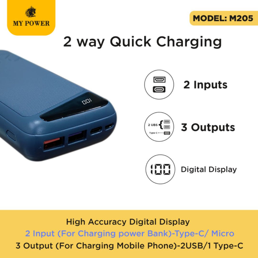 Perfect power bank for travelers 