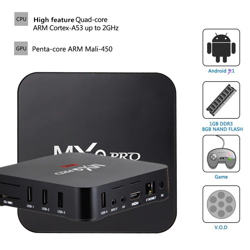 Buy Best MXQPro4K Android Smartbox Price In Nepal