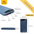 MyPower powerbank at affordable price in 2024
