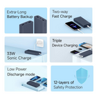 Buy 20000 mAh at discount Price in Nepal
