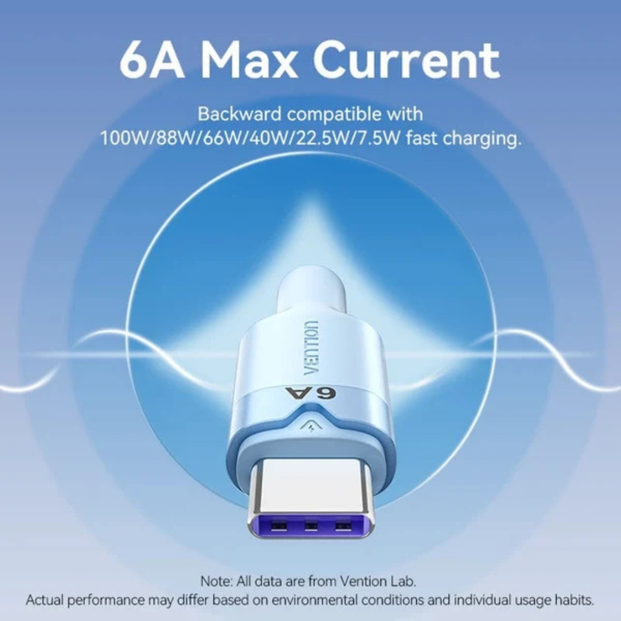 Vention 3-in-1 Charging Cable for Fast Charging Devices