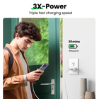 UGREEN 20W USB-C PD Fast Charger for Quick Charging