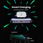 UGREEN 20W USB-C PD Fast Charger for Quick Charging