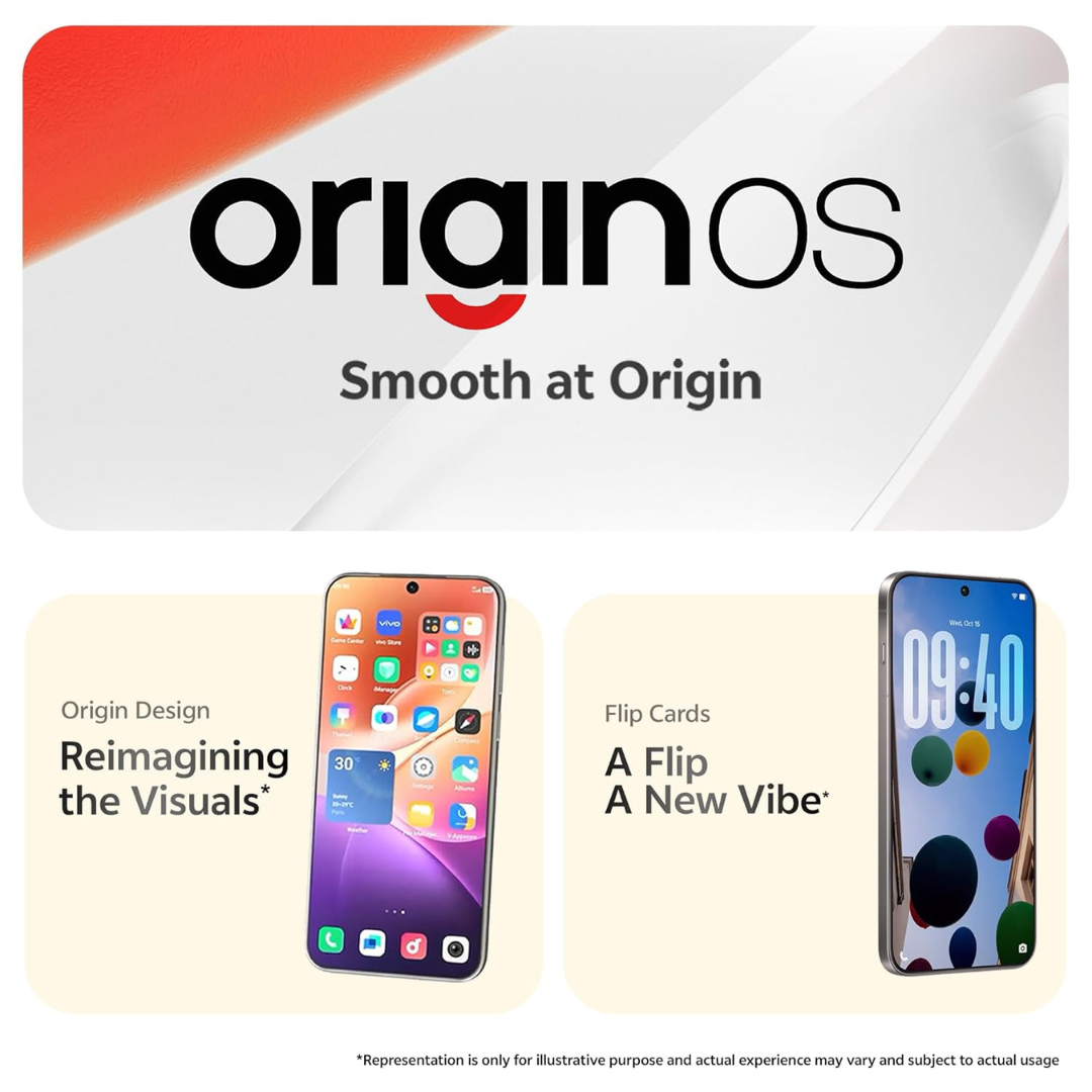 Buy Now vivo X300 Pro 5G smartphone security image highlighting in display 3D ultrasonic fingerprint sensor for faster unlocking