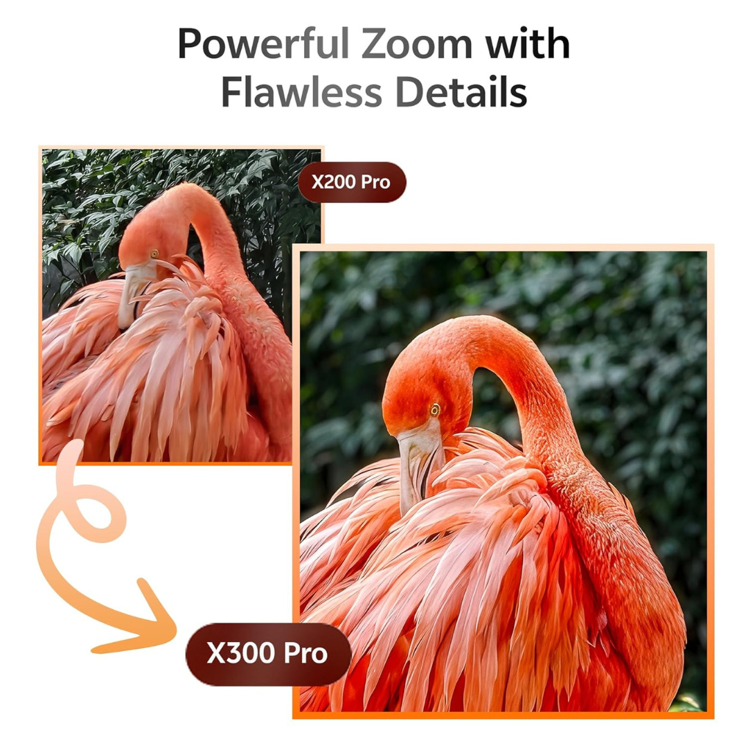 Buy Now vivo X300 Pro 5G professional camera phone image highlighting gimbal stabilization adaptive zoom flash and light spot fusion technology