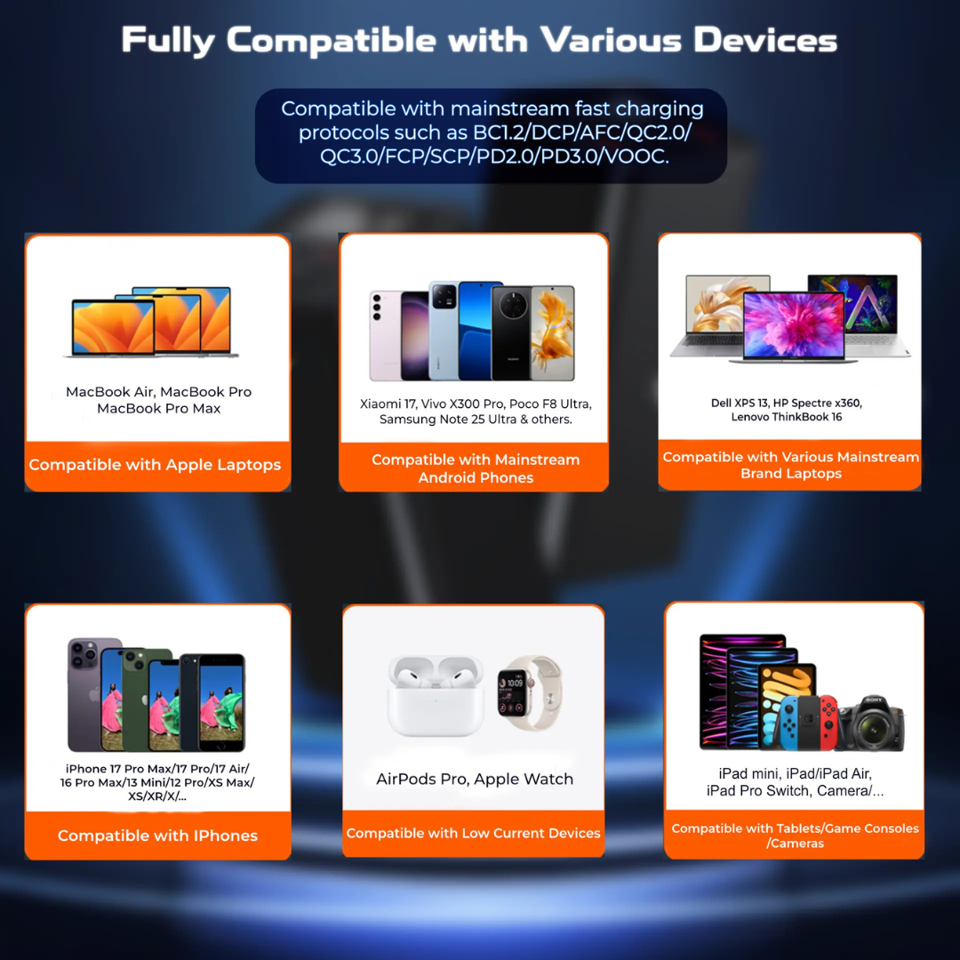 Get premium 20000mAh Ultima Boost 20K Ultra Max real fast charging powerbank for students travelers professionals buy now Nepal